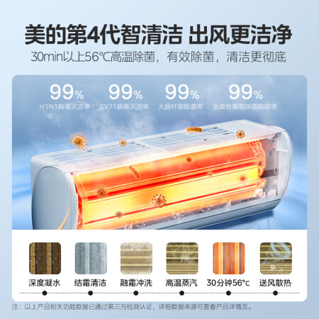 美的酷金大1.5匹空调评测如何-美的酷金大1.5匹空调耐用性与使用体验报告_http://www.meifudie.com_好物_第5张