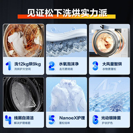 松下XQG120-ND2Z5到底如何-松下XQG120-ND2Z5效果实测_http://www.meifudie.com_好物_第2张