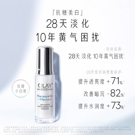 大家体验感受玉兰油（OLAY）抗糖小白瓶精华液+面霜护肤品套装生日礼做工如何？优缺点须知！