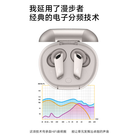 漫步者funbuds和tws nb2 pro哪个好？有什么区别？