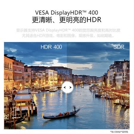 lg27ul600和650区别哪个好?有没有区别?