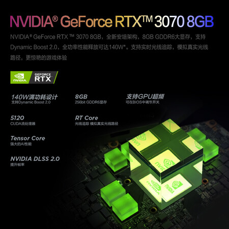 联想拯救者R9000K和Y9000K哪个好用点_好物_第5张_美肤蝶 联想拯救者R9000K和Y9000K哪个好用点_http://www.meifudie.com_好物_第5张