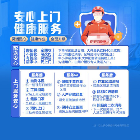 使用感受参数飞利浦HD258450评测好不好？说说真实评价感受！