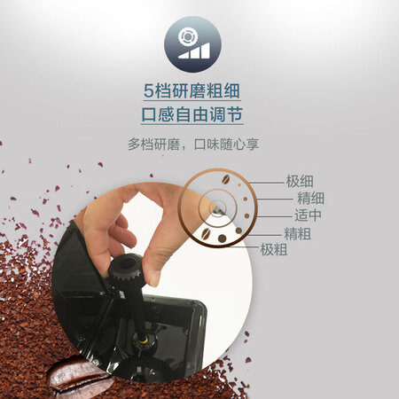 飞利浦HD882407怎么样-飞利浦HD882407真实用户评价分享_http://www.meifudie.com_好物_第2张