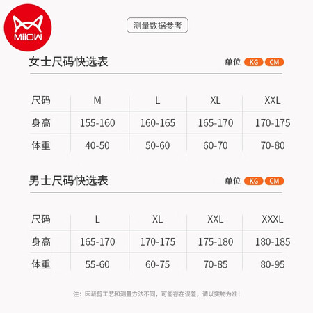 一起点评猫人MiiOW男士保暖内衣男阳离子无痕秋冬情侣保暖加厚随如何怎么样？入手理由告知！