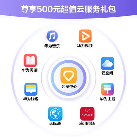 华为p40海外版好还是国内版哪个好？有什么区别？