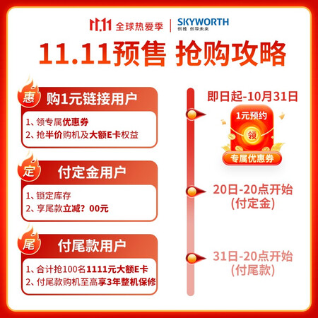 创维75A20Pro与75A20对比有区别没有_http://www.meifudie.com_好物_第2张