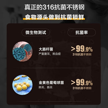 名锐（MINGRUI）饭盒/提锅怎么样？评价好吗？