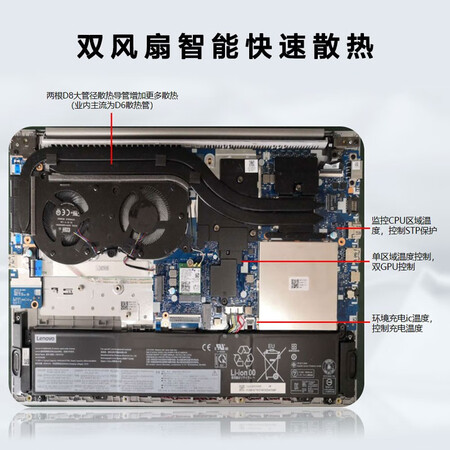 联想thinkbook15p和戴尔灵越7000哪个好？区别大不大？