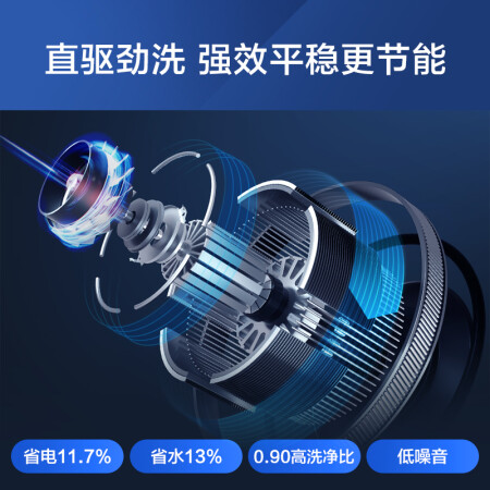 海尔ES100B26Mate6评测如何-海尔ES100B26Mate6耐用性与使用体验报告_http://www.meifudie.com_好物_第5张