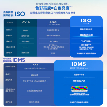 爱普生EF15B与EF15w哪个好？区别有没有？