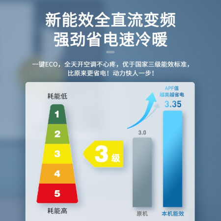 康佳空调KFR-72GW/HG3怎么样？评价如何？