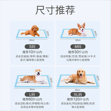口碑感受钟礼宠物狗尿垫狗狗厕所诱导垫子猫咪训导防漏尿垫狗狗用后两个月感受？使用三周真相分享！