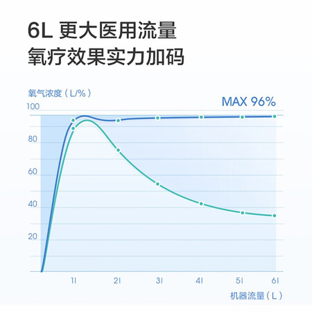 内行人吐槽海尔ZY-6DW真实体验诉说？达人评测解密！！