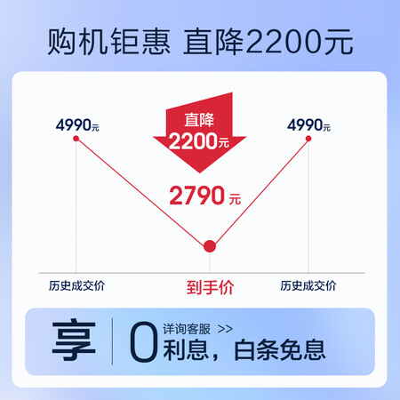 你们知道添可SW100100CN是不是可以？评测一个月感受告知！