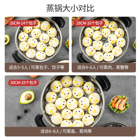 亲身体验美厨（maxcook）三层蒸锅 26cm不锈钢蒸锅加厚复底蒸煮评测如何？质量究竟如何呢！