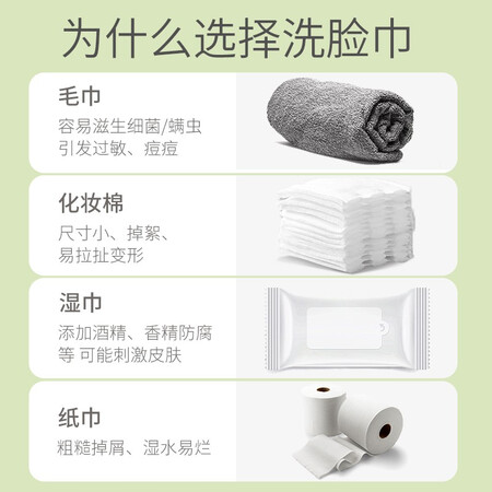 评测说说体验植物妈妈 洗脸巾一次性加厚洗脸巾珍珠纹棉柔巾干湿两用用户反馈好吗？深度爆料评测！