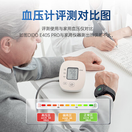 dido智能手表E40S PRO口碑评分如何-dido智能手表E40S PRO真实使用反馈_http://www.meifudie.com_好物_第3张