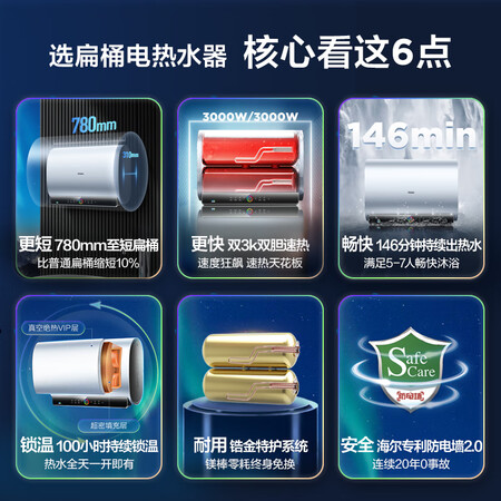 海尔EC6003-BOOKU1电热水器感受分享_http://www.meifudie.com_好物_第3张
