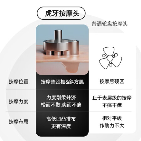 体验点评感受西屋（Westighouse）WEN-U209质量如何呢？使用一个月感受！