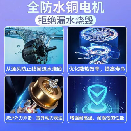 格兰仕洗衣机和中欧洗衣机哪个好？区别有没有？