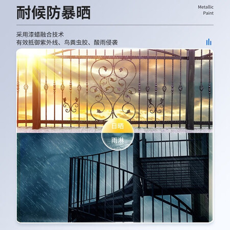 三青水性金属漆油漆防锈漆入户铁门彩钢瓦翻新专用漆栏优缺点揭露评测_http://www.meifudie.com_好物_第5张
