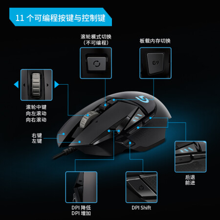 罗技g502主宰者和g502hero哪个好？有区别没有？