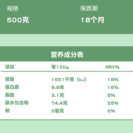 使用点评秋田满满500g有机胚芽米粥米黄小米藜麦儿童粥米杂粮米一周米五谷杂粮大米优缺点分析参考，深度剖析揭秘！