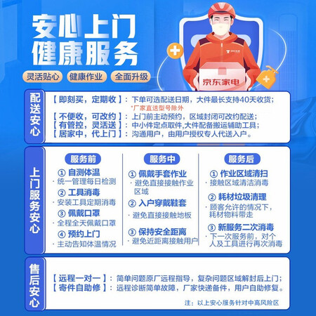 西门子刷碗机SC73M612TI怎么样？好不好用？