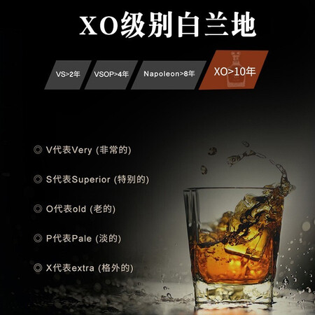 大家爆料【洋酒精选】法国原酒进口XO洋酒 威珞特菲(WILLOTEUFI)银爵X真实感受质量？优缺点探讨评测揭秘！！