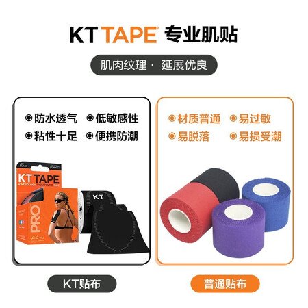 KTTAPE运动肌肉贴怎么样？牌子好吗？