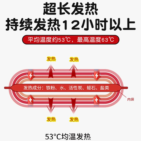 全新爆料云南白药YNBY-N3真实感受咋样？对比爆料评测！