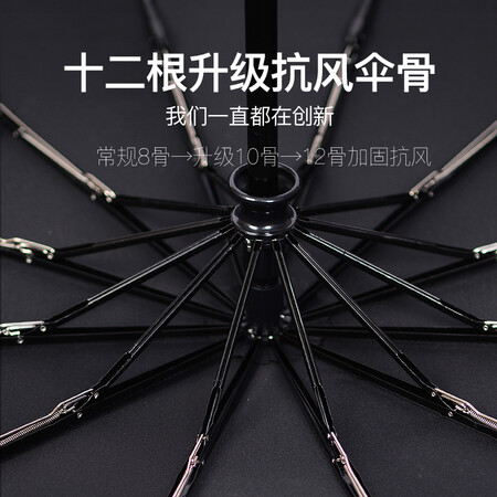 类似爱情雨伞雨具怎么样？质量靠谱吗？