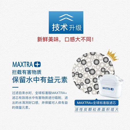 讨论爆料碧然德 BRITA Maxtra+ 家用滤水壶滤芯 6个装第三代净水评测优缺点？内幕分析爆料！！