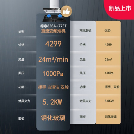 德意836A+773T怎么样？质量如何？