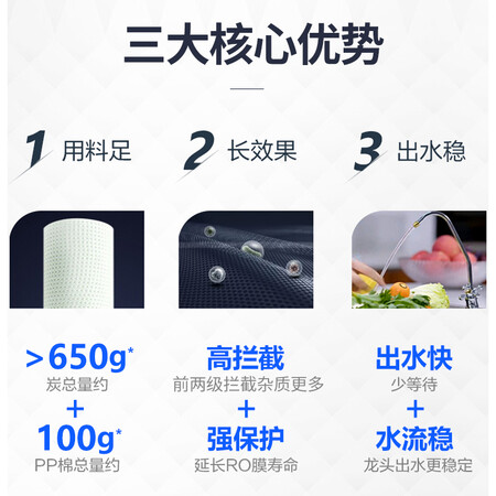 请教点评华坊净水器真的好吗？为什么这么多人用！！