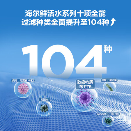 大家觉得海尔HRO10H11-2U1划算不划算？用了一个月真相分享！