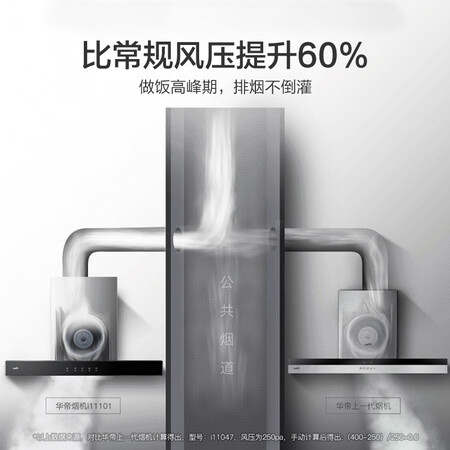 华帝i11101和i11067哪款好哪个好用些_http://www.meifudie.com_好物_第3张