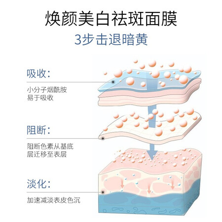 用过的人点评透蜜 补水美白面膜女 改善暗沉细致毛孔提亮肤色玻尿酸保质量如何？真相吐槽内情！