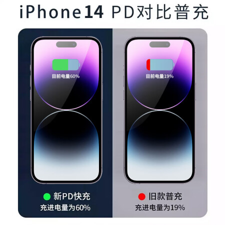 优缺点吐槽苹果充电头141312快充头20W充电器插头兼容promiimaxplu是不是可以？使用一周感受告知！