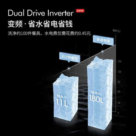 洗碗机daogrs x11怎么样？属于什么档次？