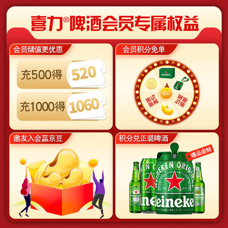 喜力啤酒500ml18听 整箱装怎么样？有谁用过？