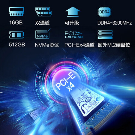 机械革命s14与s3pro对比哪款好用点-机械革命s14与s3pro对比哪款更值得入手用点_http://www.itswebtime.com_好物推荐_第5张