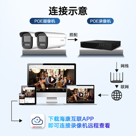 参考揭秘HIKVISIONDS-2CD3T47EWD-L真实感受评测？说说一周感受告知！