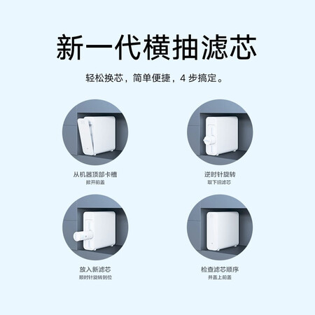 用后解密小米净水器家用净水机滤芯 3合1复合滤芯PPC 高效自来水过滤感受分享？良心推荐告知内情评测！