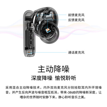 漫步者声迈FitPods怎么样？有谁用过？