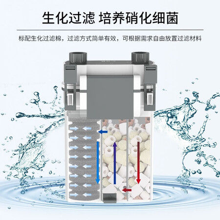 点评说说体验森森森森（SUNSUN） XBL-400壁挂式过滤器三合一外置鱼缸水循环泵小型水族质量到底好不好？大家说说看！