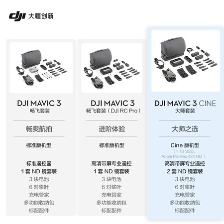 大疆Mavic 3怎么样？性价比高吗？