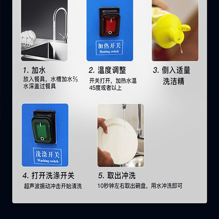 选择吐槽煜灿 洗碗机商用台式餐厅食堂酒店厨房面馆餐具全自动洗碗机自动洗菜刷碗机揭秘质量好不好？使用三星期感受告知！