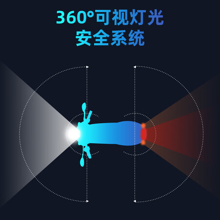 绿源小龟王mhe和mh5哪个更好些？区别如何？